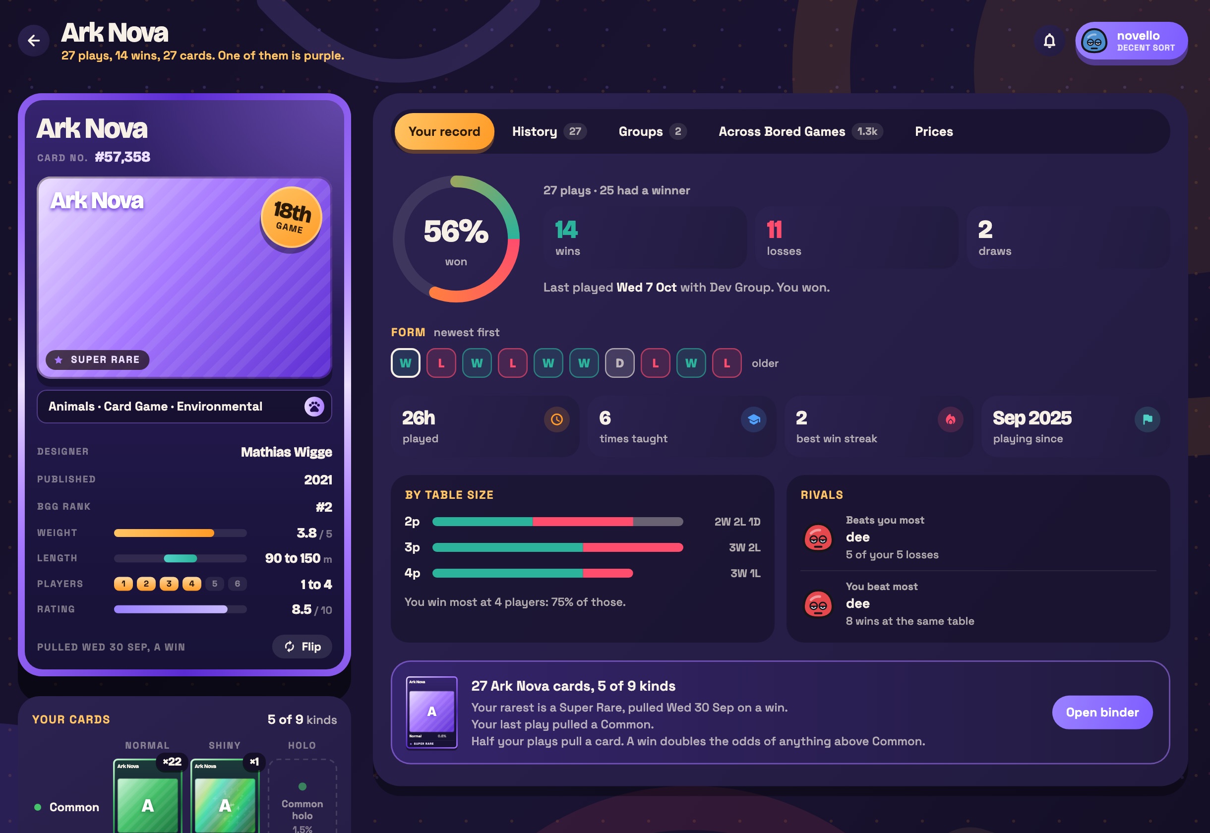 A game page shown as a trading card, with your record, your cards and the prices